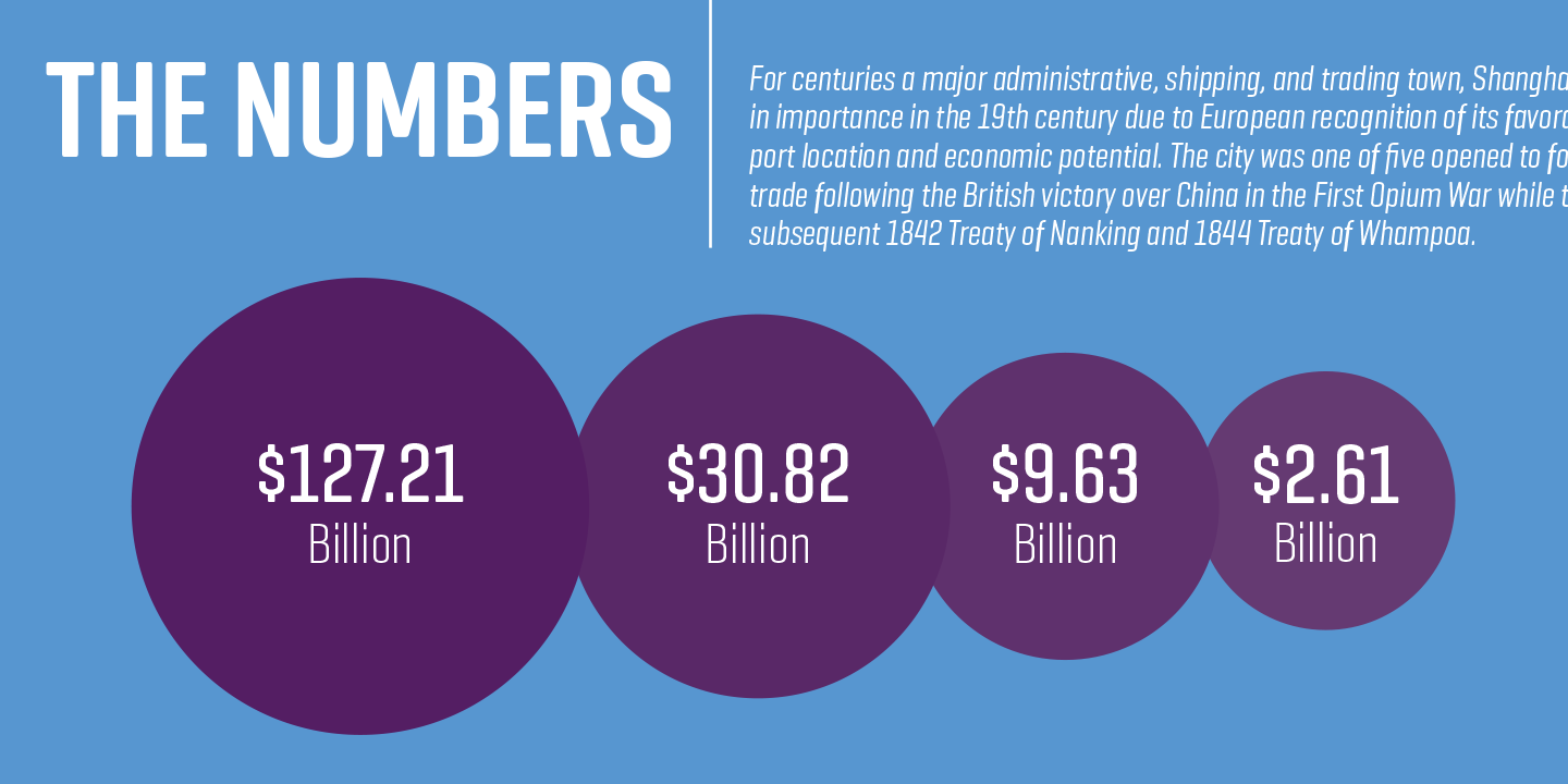 Geogrotesque XCompressed